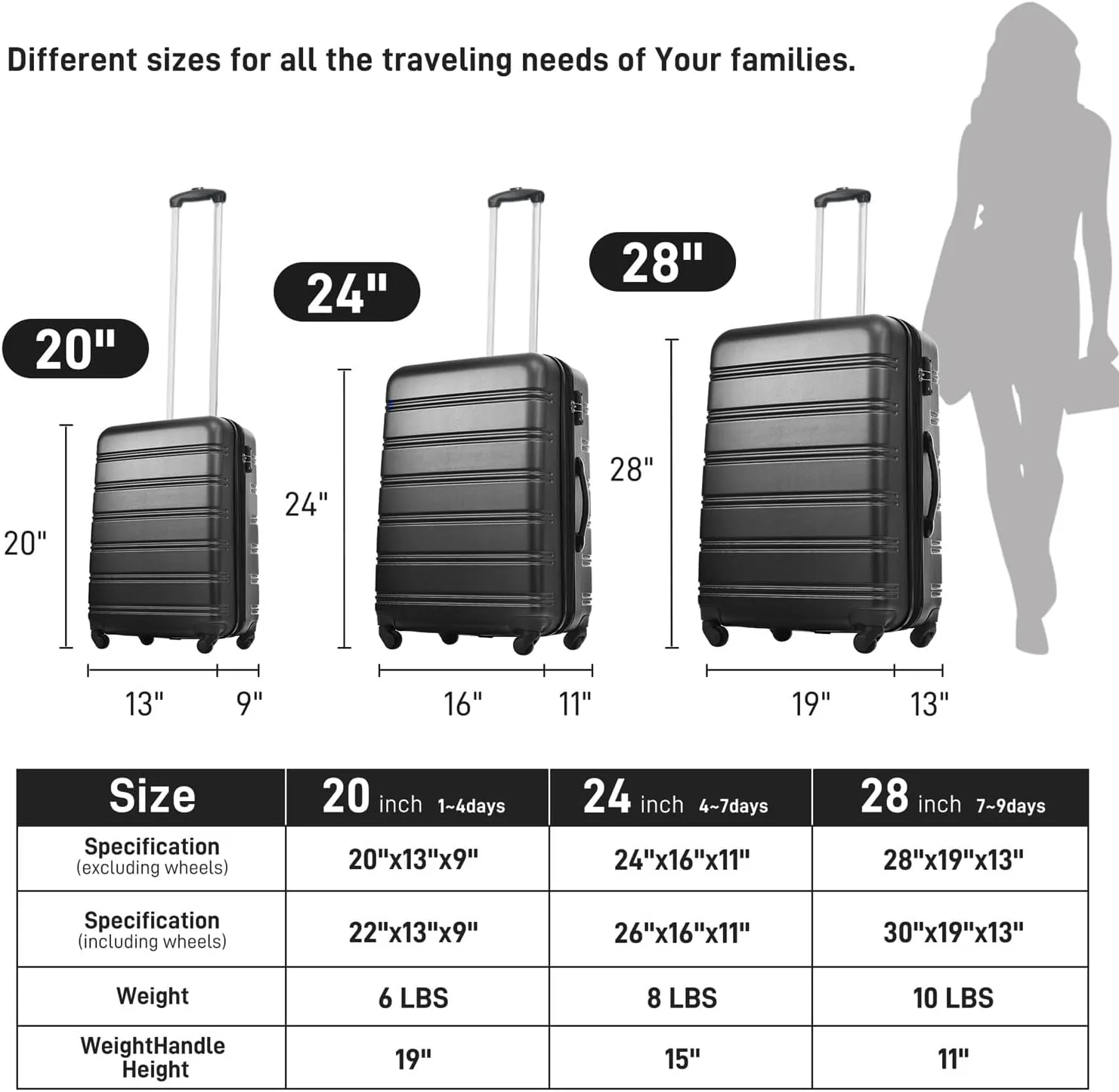 Expandable Carry-On Luggage Sets 3 Piece Suitcase Spinner Hardshell Lightweight TSA Lock, Travel Luggage Sets Carry on Luggage Suitcase Sets of 3, Hard Case Luggage Sets (Black)