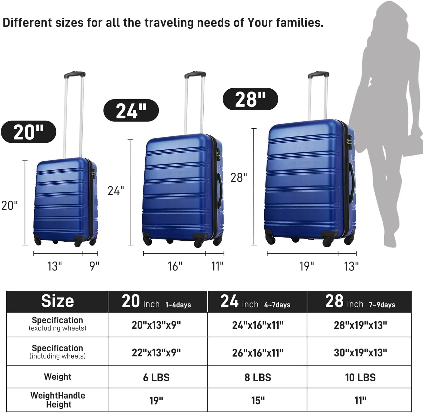 Expandable Carry-On Luggage Sets 3 Piece Suitcase Spinner Hardshell Lightweight TSA Lock, Travel Luggage Sets Carry on Luggage Suitcase Sets of 3, Hard Case Luggage Sets (Blue)